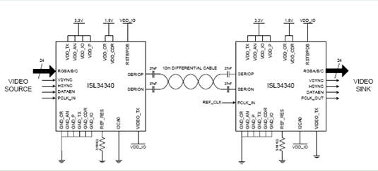 高效率、小尺寸的DC/DC穩(wěn)壓器方案