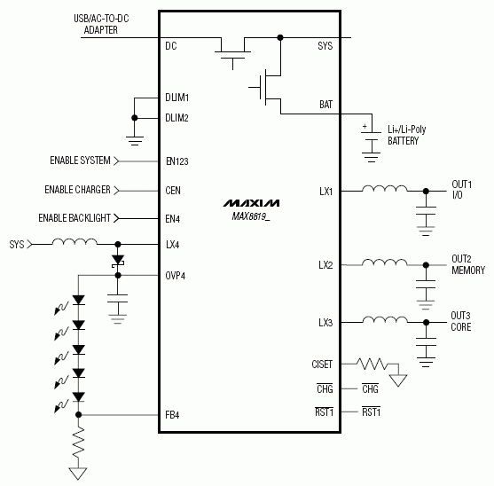 MAX8819A，MAX8819B，MAX8819C，MAX8819D：典型工作電路