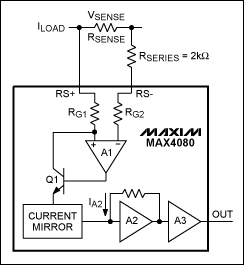 圖2。在MAX4080配置為使用外部2kΩ的與RS系列電阻。