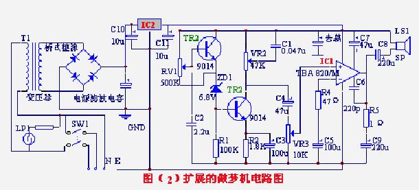 能讓你做個好夢的機(jī)器