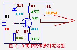 能讓你做個好夢的機(jī)器