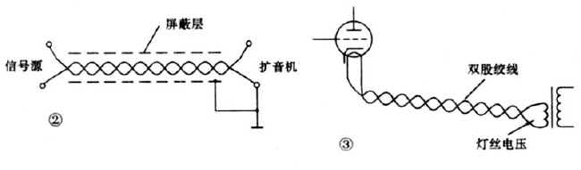 自制擴(kuò)音機(jī)的結(jié)構(gòu)設(shè)計