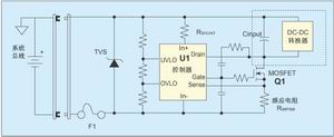 圖1：一個(gè)簡單的-48V熱插拔電路。