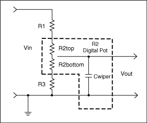 圖4. 典型數(shù)字電位器的電路配置，數(shù)字電位器采用新模型