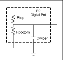 圖2. 數(shù)字電位器，R2分成了R2top和R2bottom