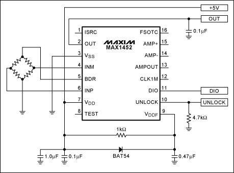 圖1. MAX1452典型應(yīng)用電路中增加肖特基二極管，以解決VDD電源驅(qū)動(dòng)受限問(wèn)題