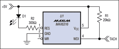 圖1. MAX6316 μP監(jiān)控器監(jiān)視風扇的轉速計輸出。