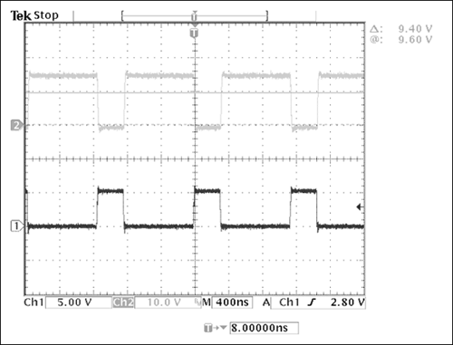 圖6. CH1所示為MOSFET柵極驅動波形，CH2所示為漏–源電壓波形。