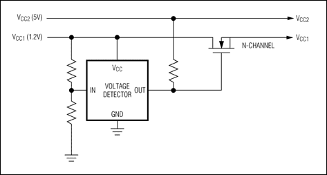圖4. 系統(tǒng)存在較高電壓時，電壓檢測器通過n溝道MOSFET可以控制低電壓電源的上電順序。