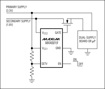 圖5. 主電源上電后，MAX6819接通第二路電源。板上電荷泵增強MOSFET驅(qū)動，使其導(dǎo)通電阻最小。