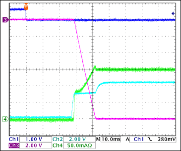 圖8. -12V接通波形Ch1 = Q8BASE, Ch2 = -12VGATE, Ch3 = -12VOUT, Ch4 = IIN(-12V) 注釋：接通順序，80Ω阻性負(fù)載 = 150mA。