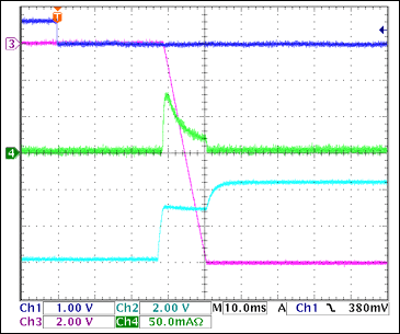 圖9. -12V接通波形，沒(méi)有負(fù)載Ch1 = Q8BASE, Ch2 = -12VGATE, Ch3 = -12VOUT, Ch4 = IIN(-12V) 注釋：IIN(PK) = 80mA，對(duì)輸出電容充電。