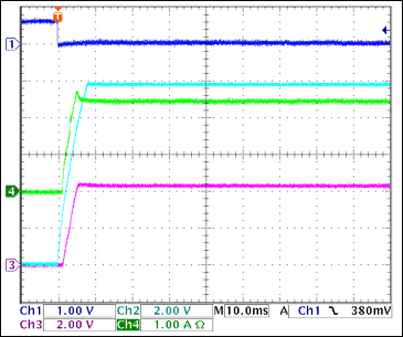 圖16. +5V接通電流，2.083Ω負(fù)載 = 2.4A Ch1 = Q8BASE, Ch2 = +5VGATE, Ch3 = +5VOUT, Ch4 = IIN(+5V)