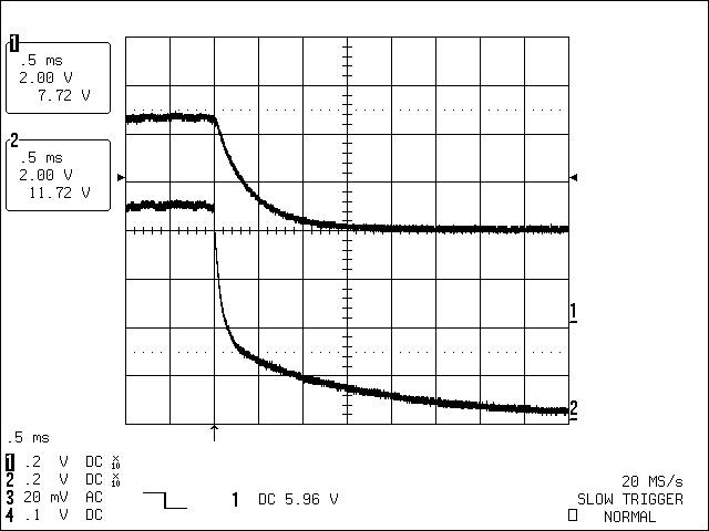 圖5. C1 = 470μF時，改進后的應(yīng)用電路在移除充電電源后的瞬態(tài)波形