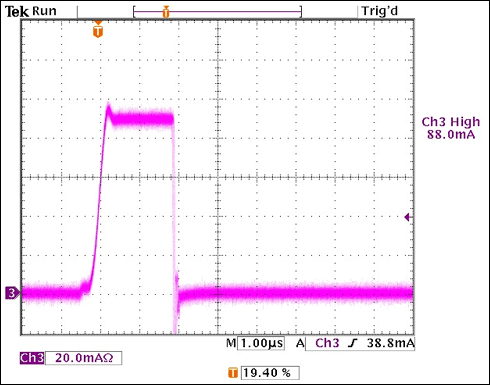 圖3. VIN = 14V，0.1%調(diào)光比時(shí)的ILED波形測量