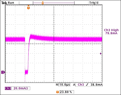 圖4. VIN = 14V， 99.9%調(diào)光比時(shí)的ILED波形測量