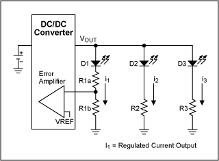 圖11. 圖3方法C所示電路的電流匹配通過增大R1A得到改進(jìn)。對于所選擇的電流，R1B必須保持恒定。將R2和R3設(shè)置為R1A + R1B。