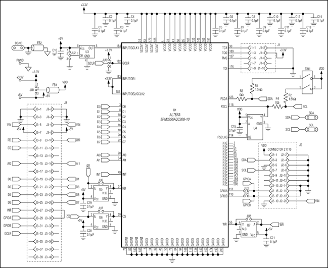 圖4. 按照電路所示配置，Altera EPM3256AQC208-10 CPLD中的DI2CM IP核能夠?qū)崿F(xiàn)Hs模式的I2C主機(jī)
