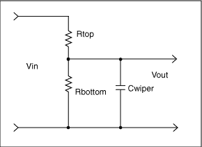 圖2. 數(shù)字電位器，R2分成了R2top和R2bottom