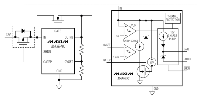 圖5. 利用MAX6496實(shí)現(xiàn)過壓限制，具有電壓跌落反向保護(hù)功能(左圖)；右圖為功能框圖。