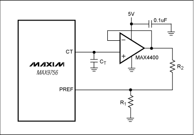 圖5. MAX9756外加一個(gè)MAX4400運(yùn)算放大器和電阻(R2)，可以降低ALC的壓縮比。