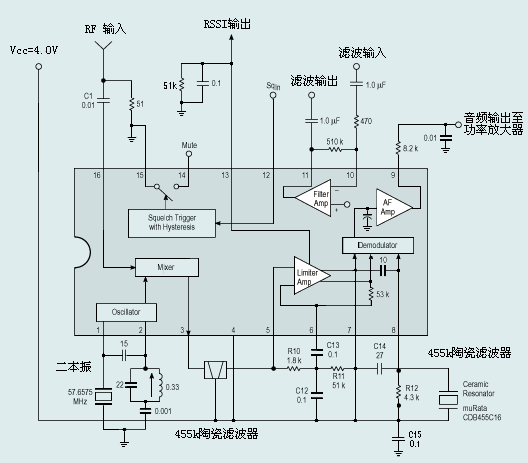 MC3372測(cè)試電路