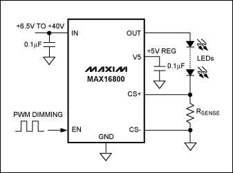 圖1. MAX16800調(diào)光電路的典型應(yīng)用。工作于6.5V至40V輸入范圍，能夠?yàn)?個(gè)或多個(gè)串聯(lián)的高亮度LED提供高達(dá)350mA電流。