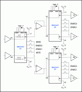 圖1. 利用三片MAX5456/MAX5457 IC構(gòu)成的音量調(diào)節(jié)、均衡電路