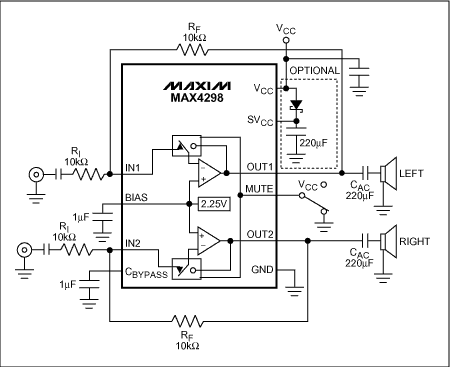 圖1. 在典型的MAX4298應(yīng)用中，請(qǐng)注意220μF交流耦合電容阻礙了耳機(jī)的DC電壓。用可選的元件來控制斷電瞬變的幅值。