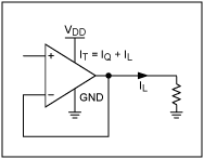 圖1. 單電源運(yùn)算放大器，帶有一個(gè)對(duì)地電阻負(fù)載。