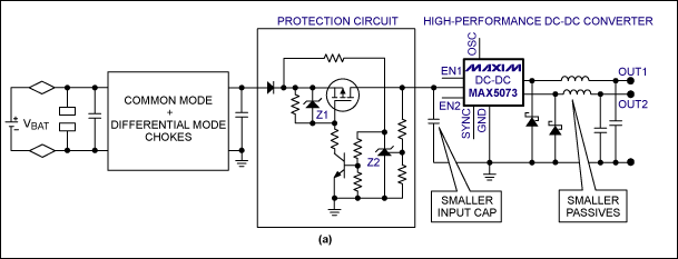 圖5a. 輸入限幅電路(保護(hù)電路)采用了一個(gè)p溝道MOSFET。
