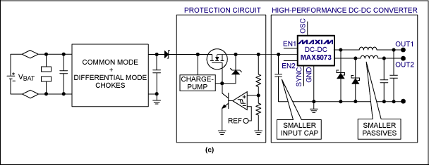 圖5c. 輸入限幅電路(保護(hù)電路)采用了一個(gè)n溝道MOSFET。