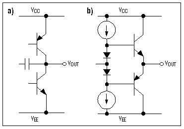 圖5. 滿(mǎn)擺幅輸出級(jí)(a)共發(fā)射極結(jié)構(gòu)，(b)標(biāo)準(zhǔn)輸出級(jí)一般為射極跟隨器。
