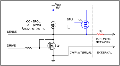 圖1. DS2480B 1-Wire驅(qū)動(dòng)器的簡化電路