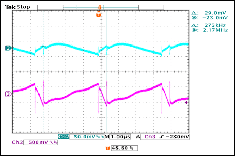 圖5. 輸入和輸出紋波，VIN = 12V、IOUT = 30A。
VIN = 12V、IOUT = 2 × 15A