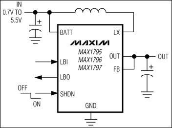MAX1795、MAX1796、MAX1797：典型工作電路