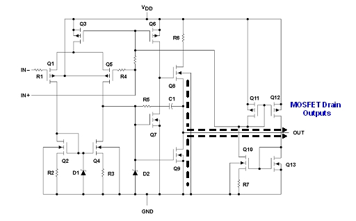 圖39：典型的CMOS RRO運(yùn)算放大器拓?fù)浣Y(jié)構(gòu)。