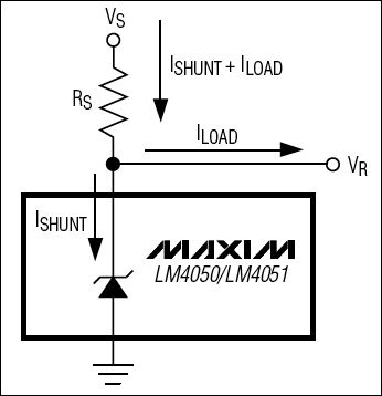 LM4050、LM4051：典型工作電路
