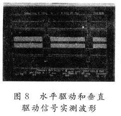 ̩500 MHzʾ(sh)y