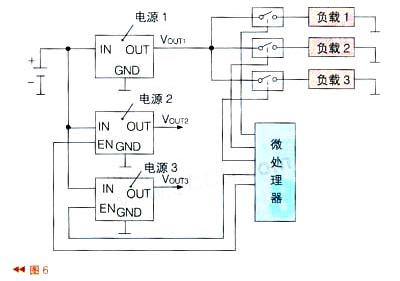由于電路復(fù)雜而采用電源管理IC及多個負載開關(guān)組成的負載管理系統(tǒng)