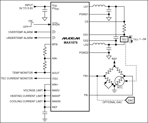 MAX1978、MAX1979：典型工作電路