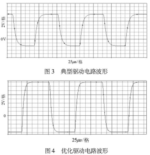 實(shí)測典型驅(qū)動電路驅(qū)動波形
