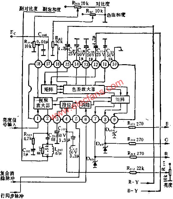 BJ5612方框圖和外圍電路圖  www.socialnewsupdate.com