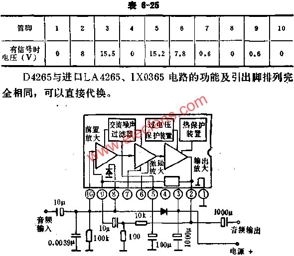 D4265方框圖及外圍電路圖  www.socialnewsupdate.com