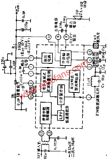 DG1353C方框圖和外圍電路圖  www.socialnewsupdate.com