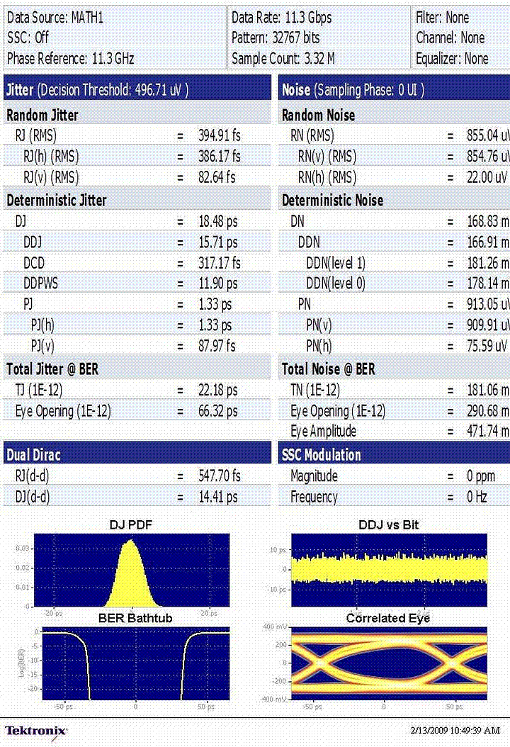 圖4: 實(shí)時(shí)示波器抖動(dòng)本底噪聲的測量，TIE為328 fs RMS。
