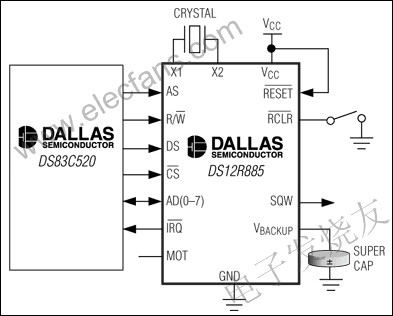 DS12R885帶有恒壓涓流充電器的RTC  www.socialnewsupdate.com