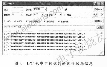 IPC機串口接收運行狀態(tài)信息 www.socialnewsupdate.com