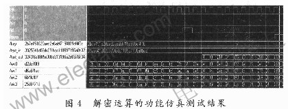 解密運(yùn)算的仿真測(cè)試 www.socialnewsupdate.com