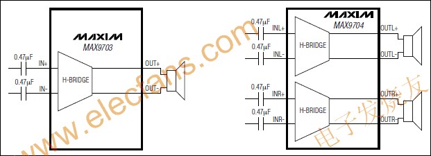 MAX9703/MAX9704單聲道/立體聲D類音頻功率放大器 www.socialnewsupdate.com